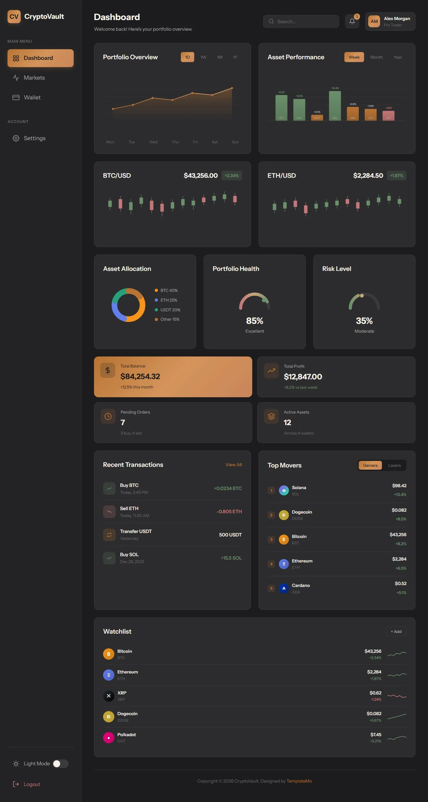 CryptoVault dashboard UI showing portfolio charts, allocation, transactions and watchlists